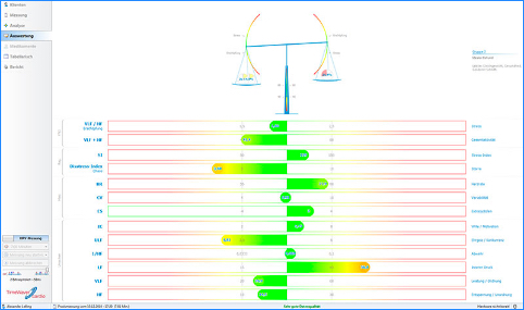 hrv_2